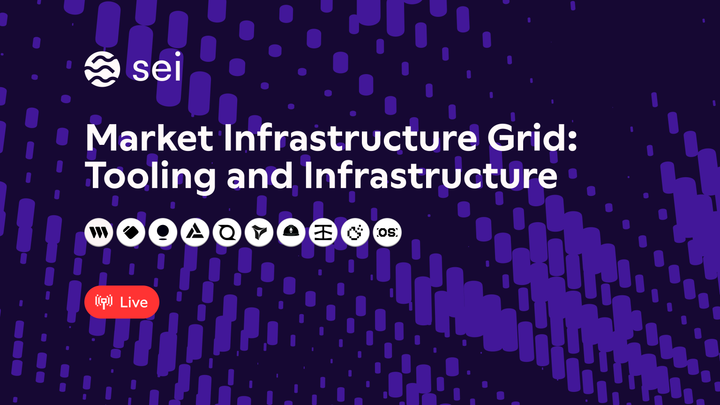 The Market Infrastructure Grid: Tooling and Infrastructure System